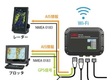 /NMEA0183　JMA1030シリーズ レーダーとAIS NT-380を繋ぐケーブル